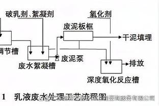 奥克兰城vs吉达联合，周通替补登场&中国球员时隔8年再战世俱杯